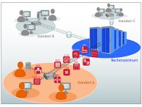 APplus bietet volle ERP-Funktionalität On-Demand. APplus bietet volle ERP-Funktionalität On-Demand.